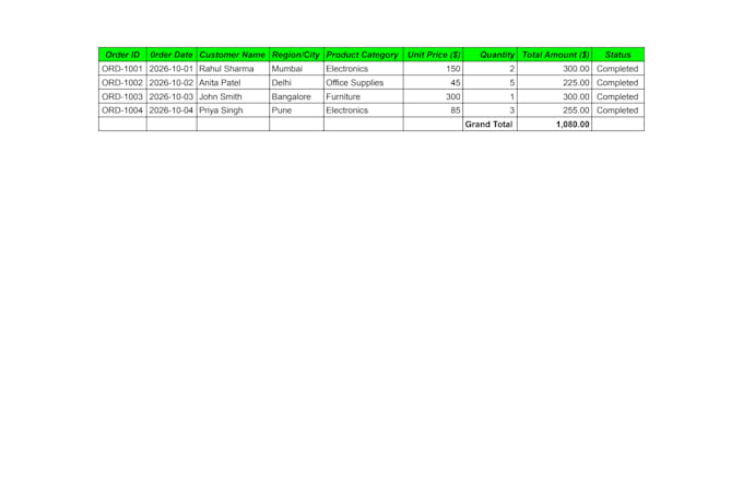 do professional data entry, excel data cleanup and web research